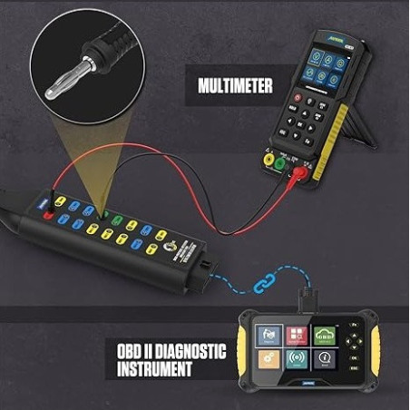 OBD2 Breakout Box