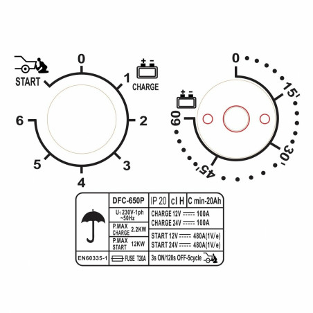 Akkulaturi käynnistimellä 12/24V 480A 1000AH
