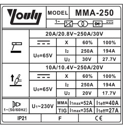 Metināšanas iekārta (IGBT), MMA 250